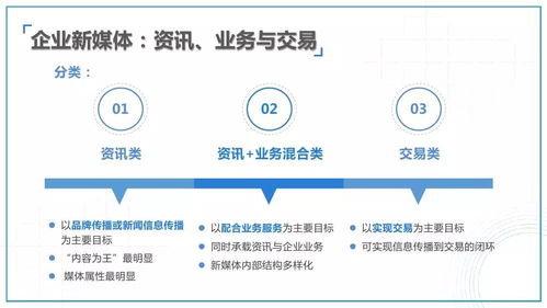 2017 2018互联网及新媒体发展趋势研究报告