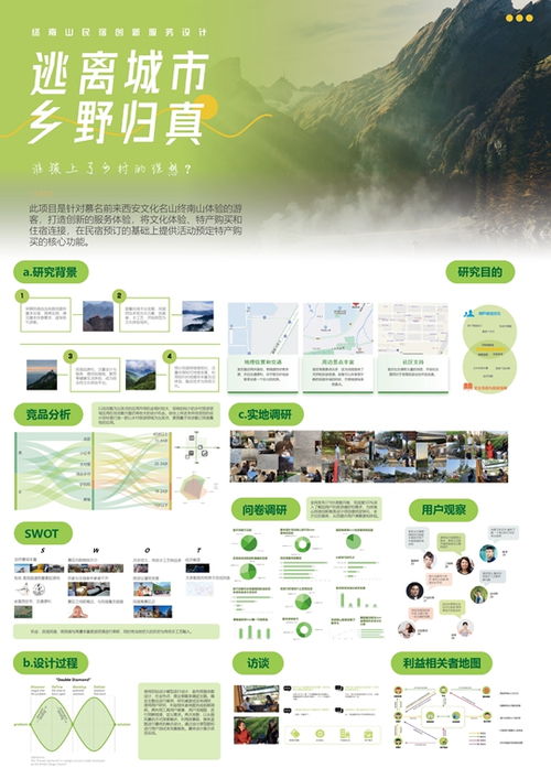 2024毕业季 西安欧亚学院艾德艺术设计学院毕业展即将开幕，网络媒体设计制作引关注